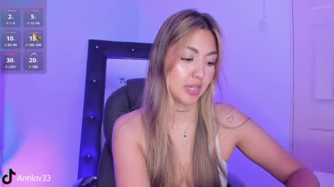 Snapshot of anna_loveu chatting on 01-13-25, 08:15 Ana Lucia online show from 01-13-25, 08:15