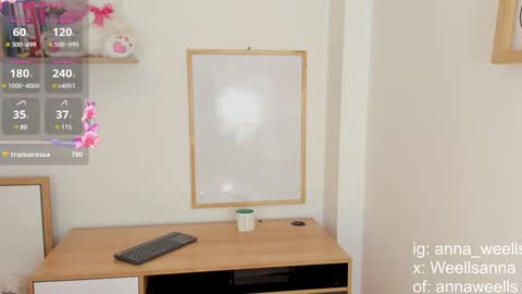  Anna Weells  online show from 02-05-25, 12:53