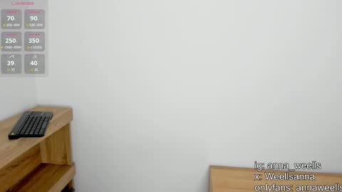  Anna Weells  online show from 03-27-26, 12:16