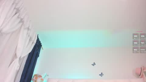 Angels Melody online show from 12-29-24, 09:39