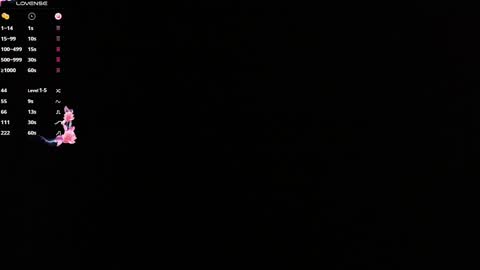 Anny  online show from 10-01-25, 11:00