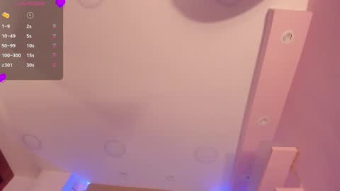 Snapshot of annytorres chatting on 02-16-25, 01:38 Gaby online show from 02-16-25, 01:38