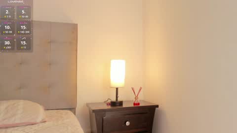  Antonellaa  online show from 01-26-25, 10:02