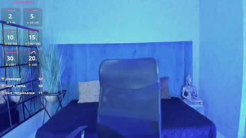 A N T O N I A online show from 05-27-26, 01:57