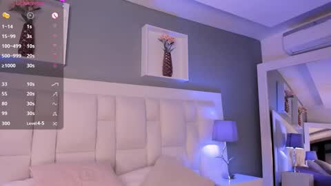 Snapshot of aphrir chatting on 01-21-25, 11:45 Nat online show from 01-21-25, 11:45