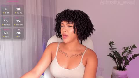 Karla online show from 02-05-25, 08:35