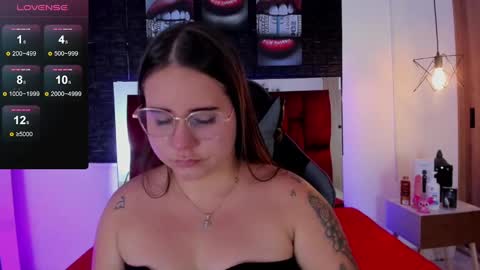 Snapshot of april1_sc chatting on 01-27-25, 01:30 April SC online show from 01-27-25, 01:30