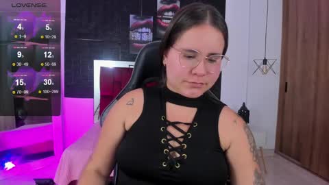 Snapshot of april1_sc chatting on 03-06-25, 02:18 April SC online show from 03-06-25, 02:18