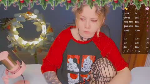 Snapshot of april_hentaigirl chatting on 12-27-24, 06:53    my special content  online show from 12-27-24, 06:53