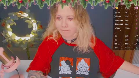 Snapshot of april_hentaigirl chatting on 12-29-24, 10:47    my special content  online show from 12-29-24, 10:47