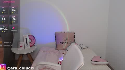 Snapshot of aratna_coluccii chatting on 01-08-25, 02:25 Aratna my dream 3000 tokens online show from 01-08-25, 02:25