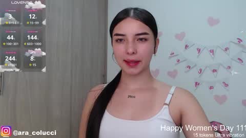 Snapshot of aratna_coluccii chatting on 03-09-25, 03:22 Aratna my dream 3000 tokens online show from 03-09-25, 03:22