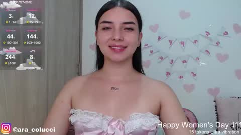 Snapshot of aratna_coluccii chatting on 03-10-25, 02:28 Aratna my dream 3000 tokens online show from 03-10-25, 02:28