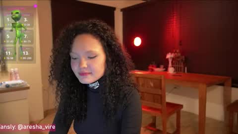 Aresha  online show from 11-14-25, 10:18