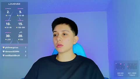 noah and ivy online show from 02-21-25, 02:06