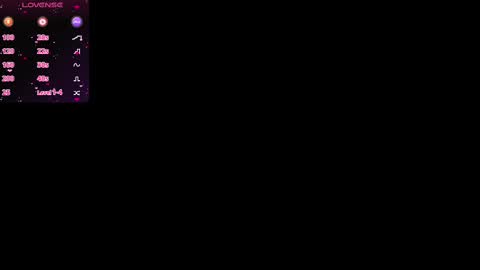 Aryastark 22 online show from 02-28-25, 06:20