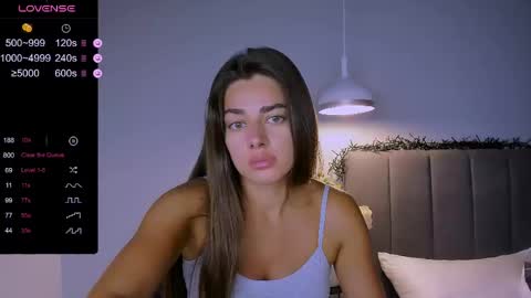 Ashley online show from 04-21-26, 03:50