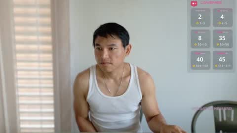 AsianBoy Sunny online show from 06-22-26, 04:31