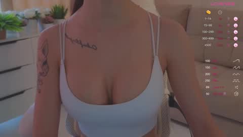 ava_tracyb online show from 01-29-25, 02:00