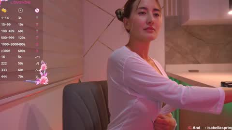 Isabella online show from 02-18-25, 12:04