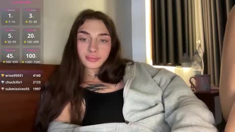 Snapshot of barbie_bi chatting on 12-13-24, 02:05 My name is Molly. Please say hello I like talking to you. If you have any wishes or obscene desires please use the tip menu online show from 12-13-24, 02:05