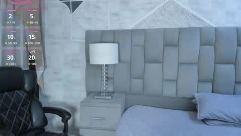 bellaastorm online show from 10-24-25, 04:53