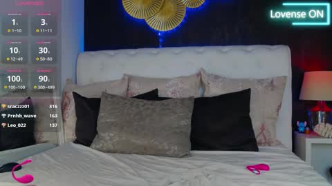 Bella online show from 03-28-26, 07:24