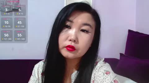 Bet Lu online show from 04-21-26, 09:04