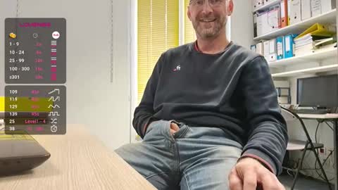 My name is David and if you like public exhibitions you wont be disappointed with me LoL - My favorite vibes is 44  online show from 11-25-25, 11:54