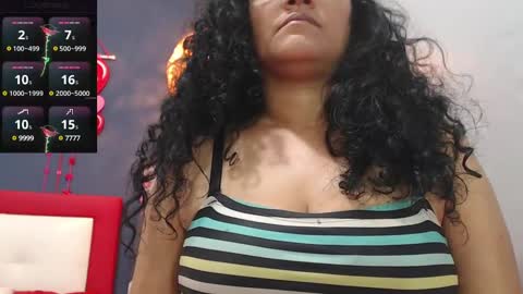 Snapshot of bianca_spear chatting on 02-21-25, 04:07 bianca_spear online show from 02-21-25, 04:07