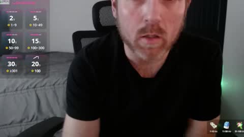 Derek online show from 02-25-25, 05:30