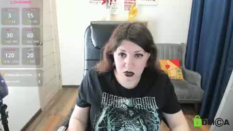 Rose online show from 06-18-26, 03:40