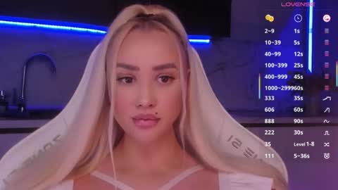 Snapshot of blond_diamond chatting on 06-12-26, 08:41 Lana online show from 06-12-26, 08:41