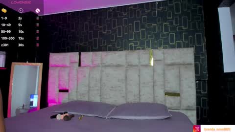 Brenda online show from 03-07-25, 12:01