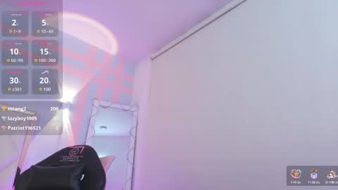 BRENDDA  online show from 02-21-25, 08:40