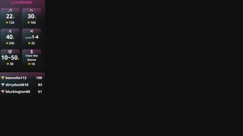 BRENDDA  online show from 02-26-25, 07:20