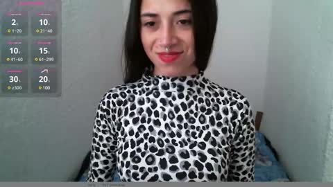 BRITTANY online show from 01-20-25, 12:18