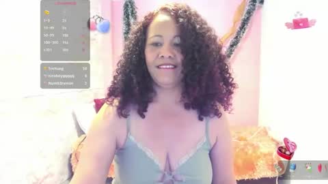 Snapshot of brunette_sasha chatting on 01-19-25, 04:36 Sasha Brunette online show from 01-19-25, 04:36