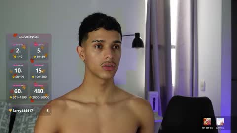 Buster independent model online show from 01-08-26, 08:33