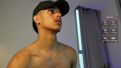 Buster independent model online show from 01-15-26, 09:51