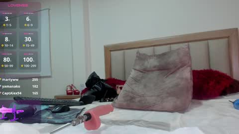 Caytlin Lian online show from 01-13-25, 04:07