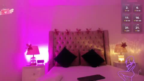 Candie  online show from 04-23-26, 12:15