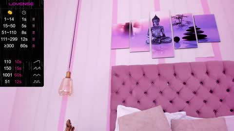 Snapshot of candy_smith_ chatting on 12-02-24, 02:52 DANIELA online show from 12-02-24, 02:52