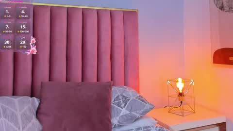 Candy online show from 06-03-26, 02:33