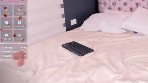 Snapshot of candyy_love1 chatting on 01-21-25, 10:30 candyy_love1 online show from 01-21-25, 10:30