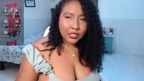 Carol de la torre online show from 01-15-26, 09:40