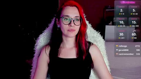 Snapshot of cassy_moore chatting on 12-01-24, 09:59 Ellie online show from 12-01-24, 09:59