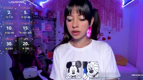 Lorena Saenz online show from 03-10-25, 06:34