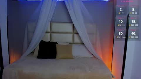 Lorena Saenz online show from 02-02-26, 07:01