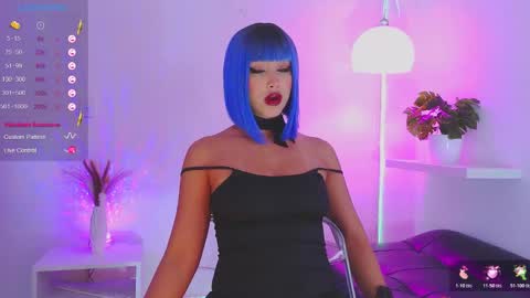 Catalina lovers online show from 11-04-25, 06:40